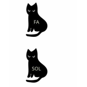 Notas y ritmos Halloween