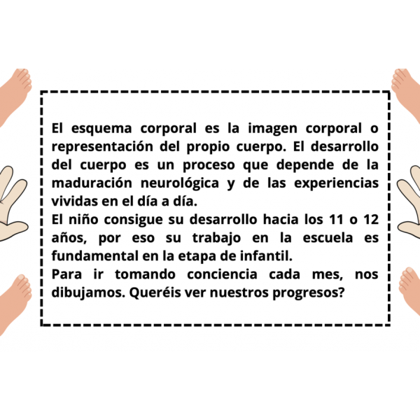 Evolución del dibujo - Cast