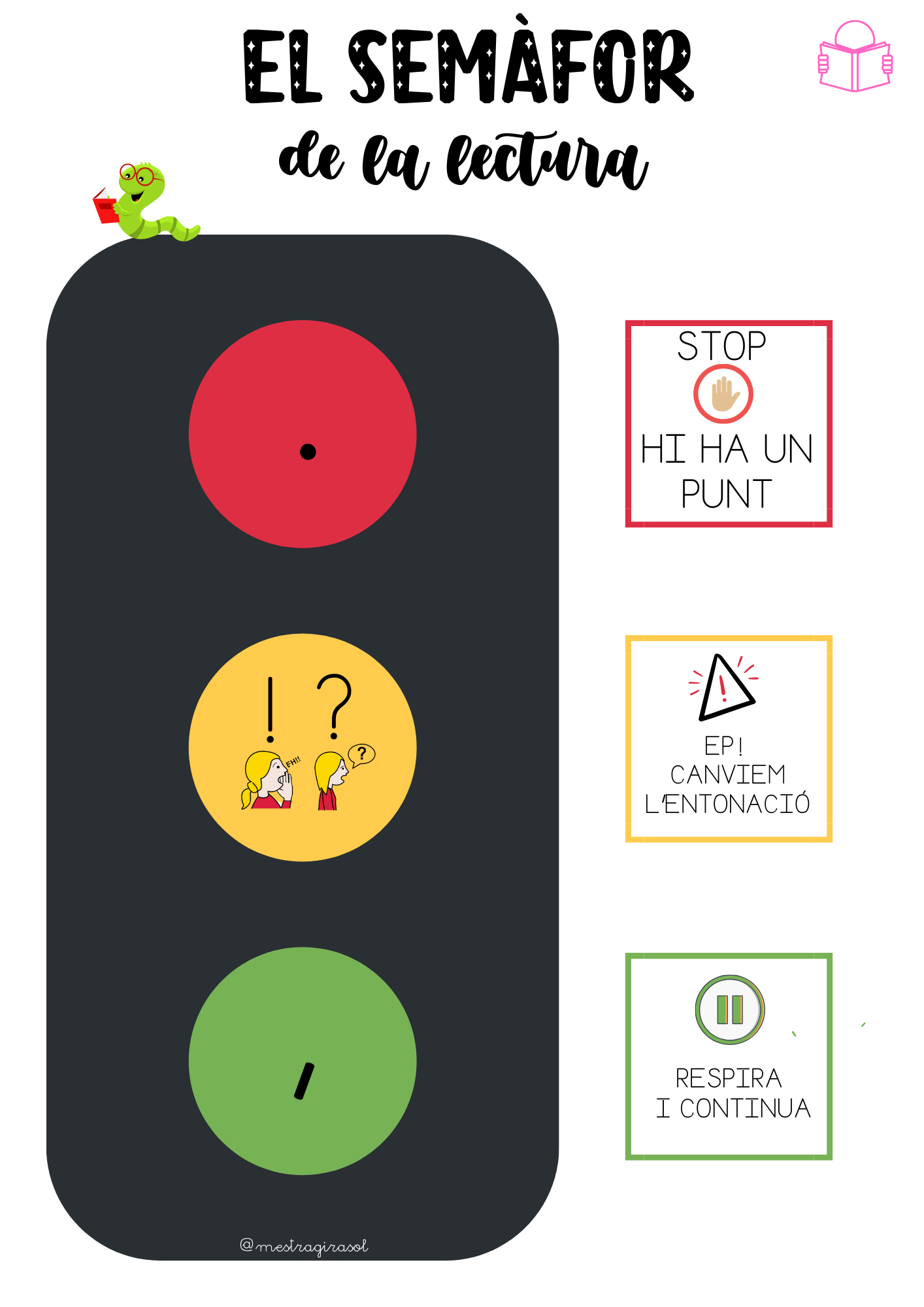 El semáforo de la lectura