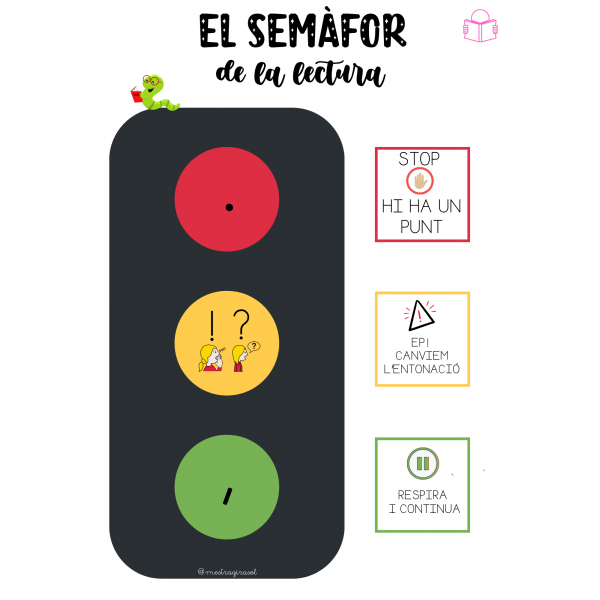 El semáforo de la lectura