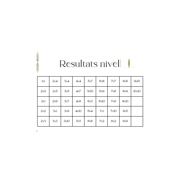 BINGO TAULES DE MULTIPLICAR CATALÀ