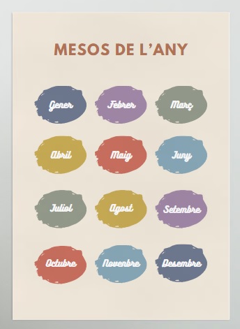 Cartell - Mesos de l'any