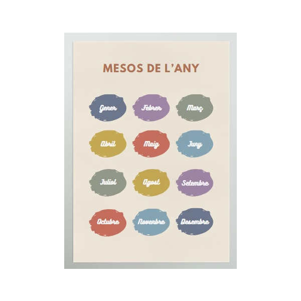 Cartell - Mesos de l'any