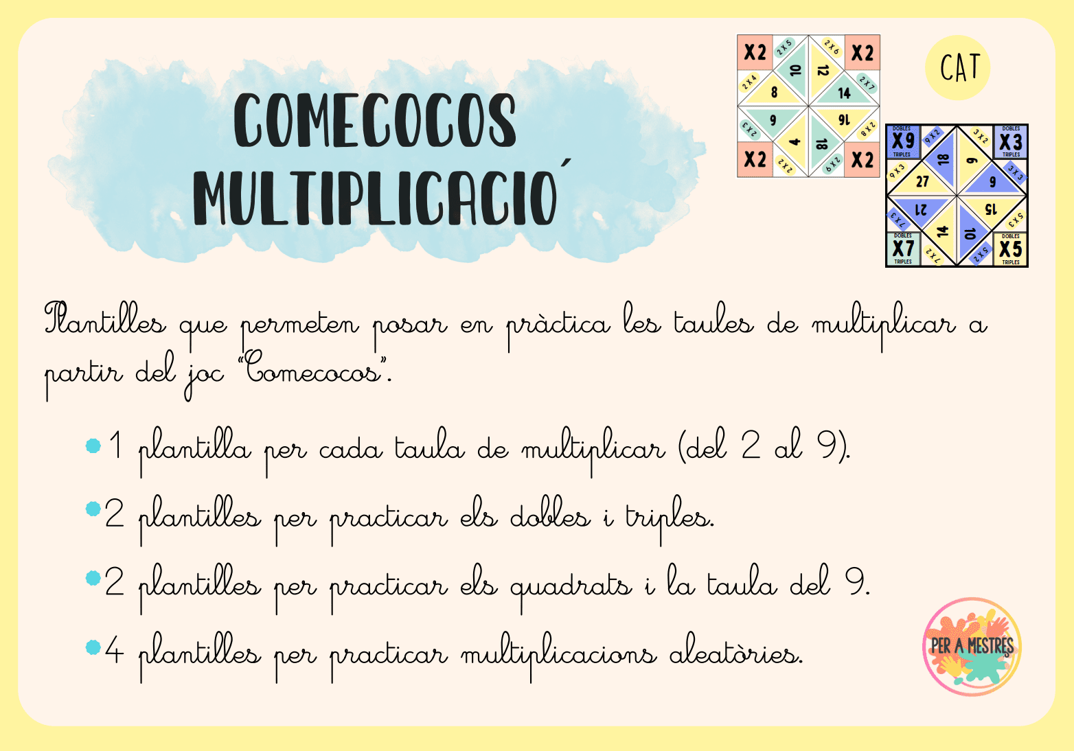 Comecocos de multiplcacions