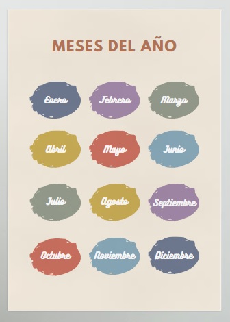 Cartel de los meses del año