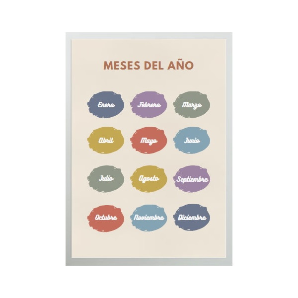 Cartel de los meses del año