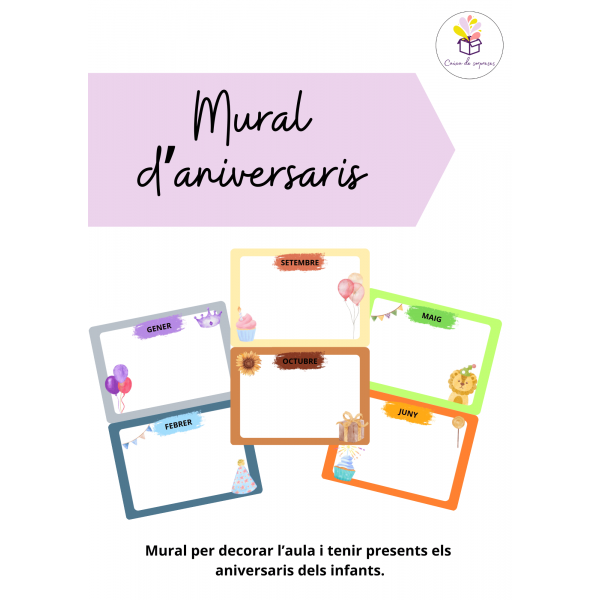 Mural d'aniversaris