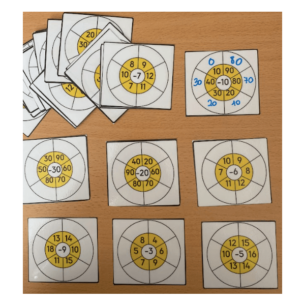Activitat matemàtiques: Rodes de sumes i restes. 48 plantilles.