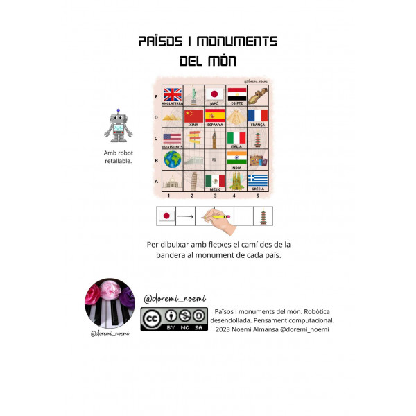 PAÏSOS I MONUMENTS DEL MÓN (robòtica)