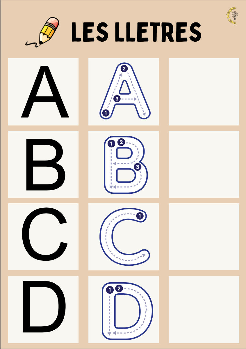 GRAFOMOTRICITAT LLETRES