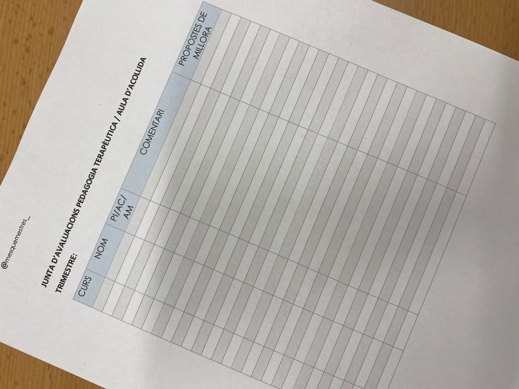 TAULA AVALUACIONS AULA D'ACOLLIDA