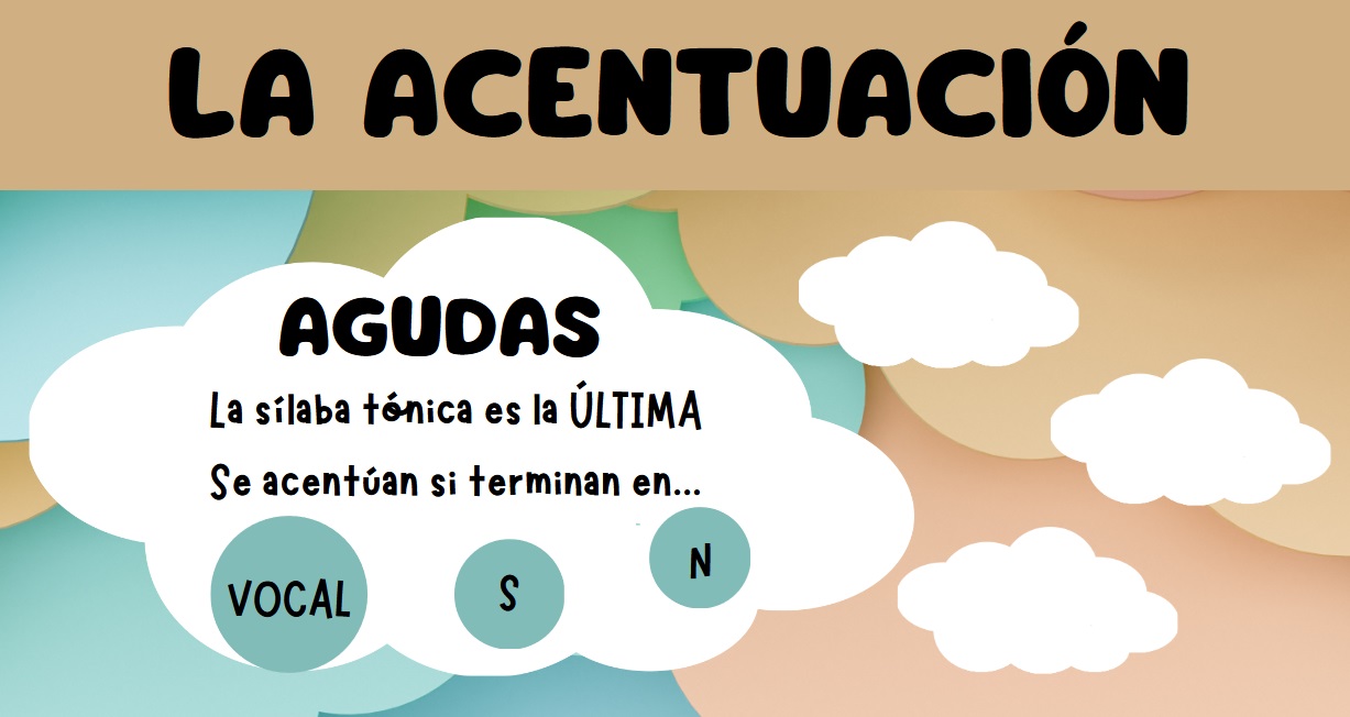 Reglas de acentuación