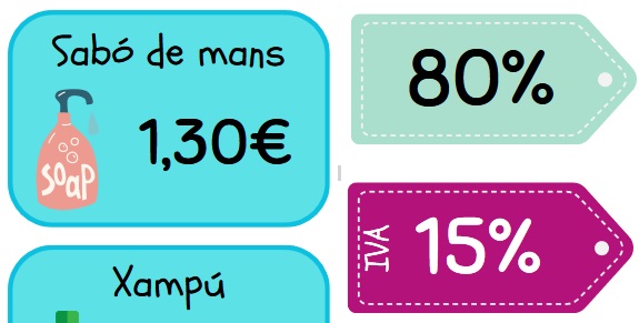 Càlcul de percentatges