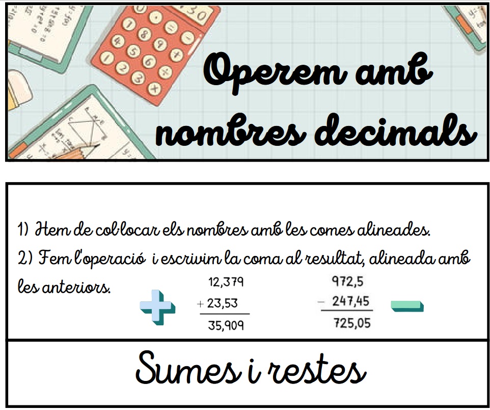 Flipbook Operem amb números decimals