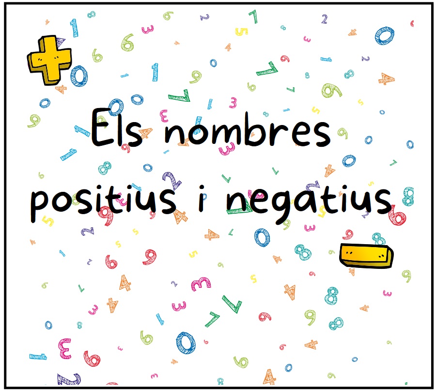 Flipbook Els nombres enters