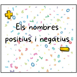 Flipbook Els nombres enters