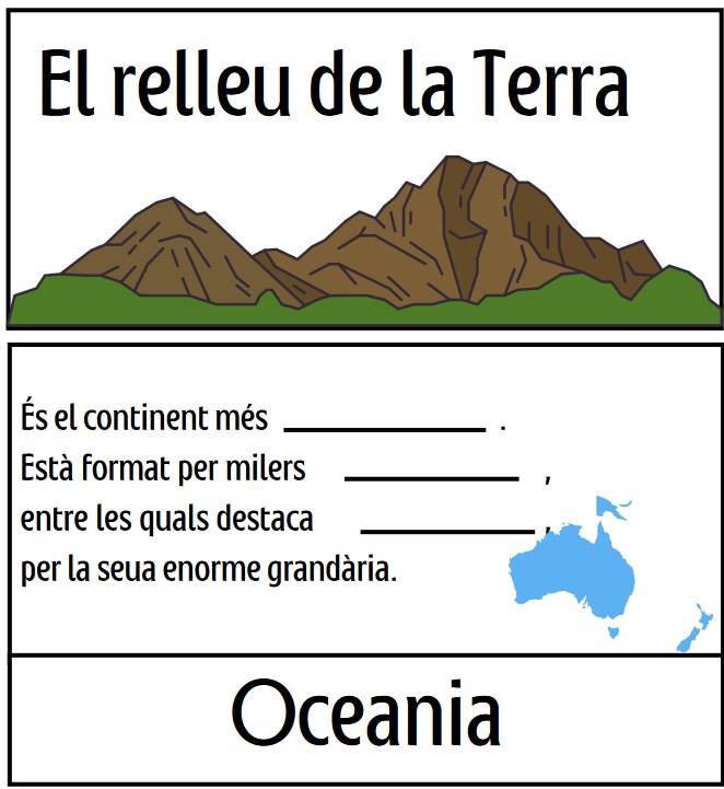 El relleu de la Terra