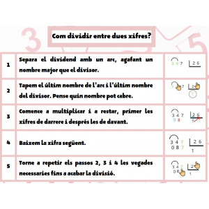 Com dividir entre dues xifres?