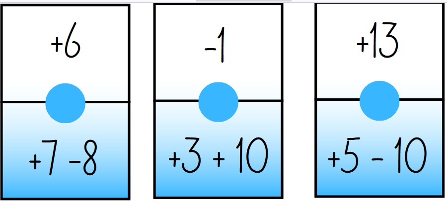 Dominó números enteros