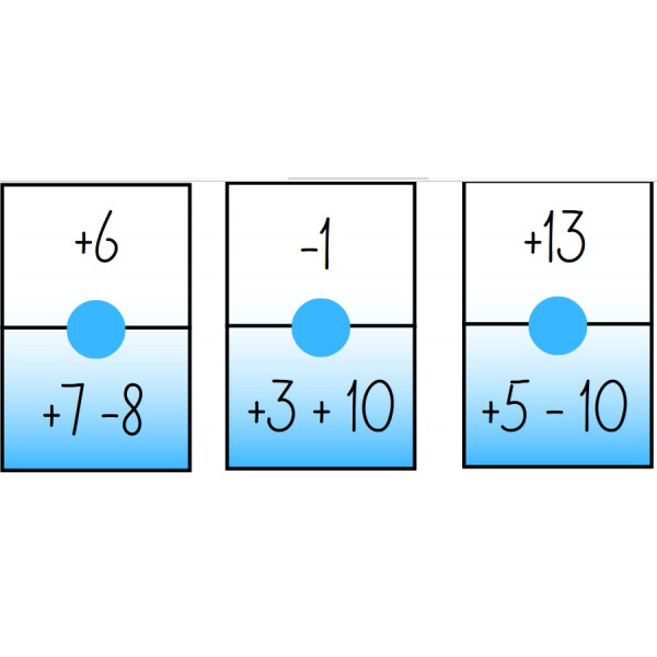 Dominó números enteros