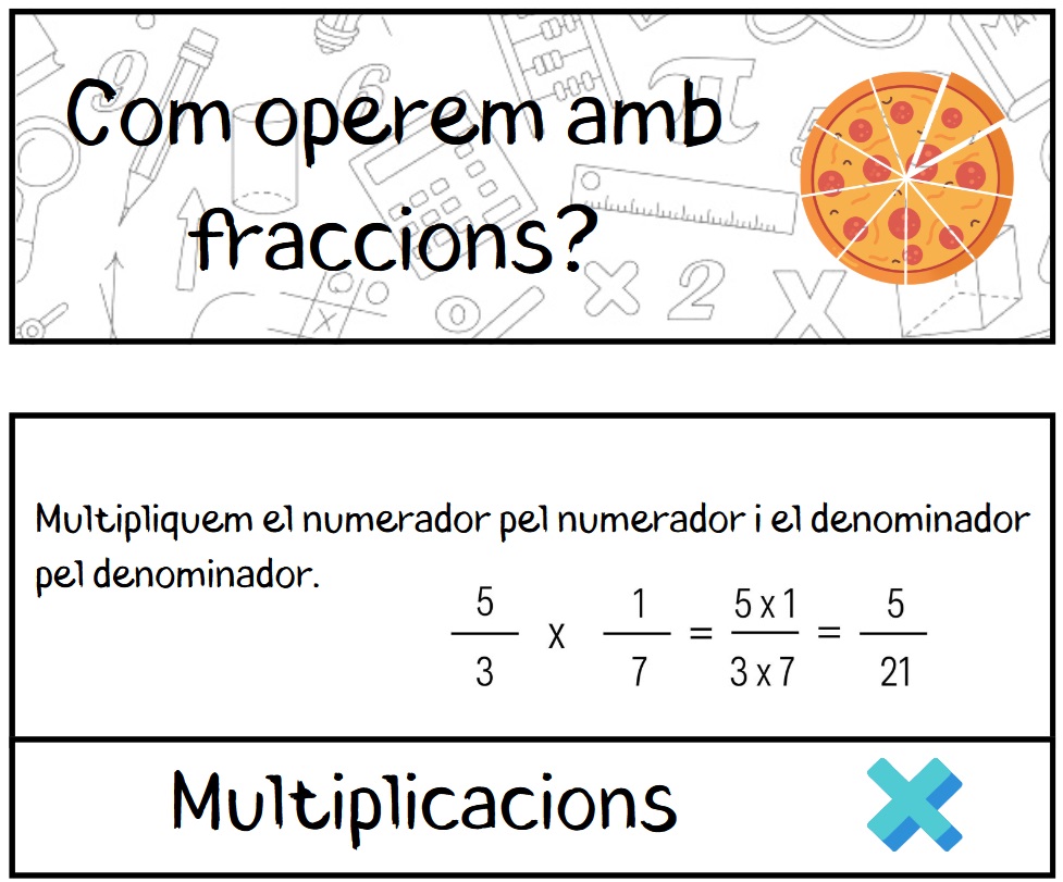 Com operar amb fraccions?