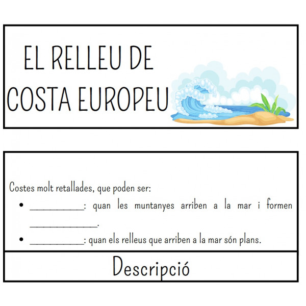 Flipbook sobre el relleu de costa europeu