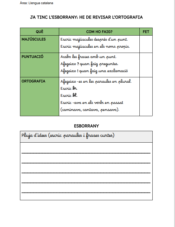 Base d'orientació i esborrany d'una experiència personal.