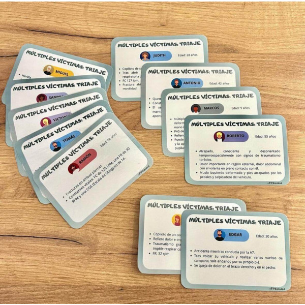 Triaje: casos prácticos