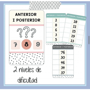 Anterior i posterior