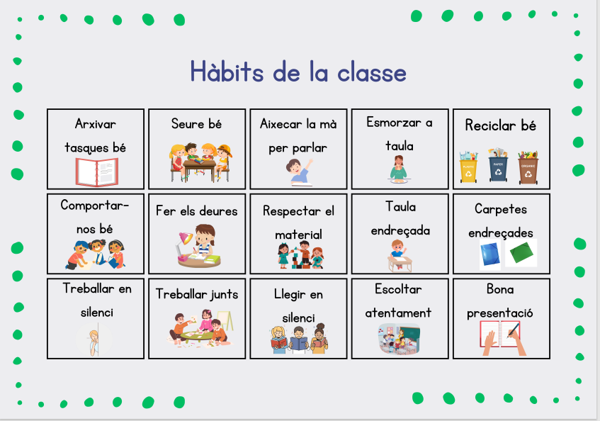 Hàbits d'aula. Pòster.