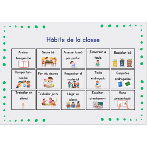 Hàbits d'aula. Pòster.