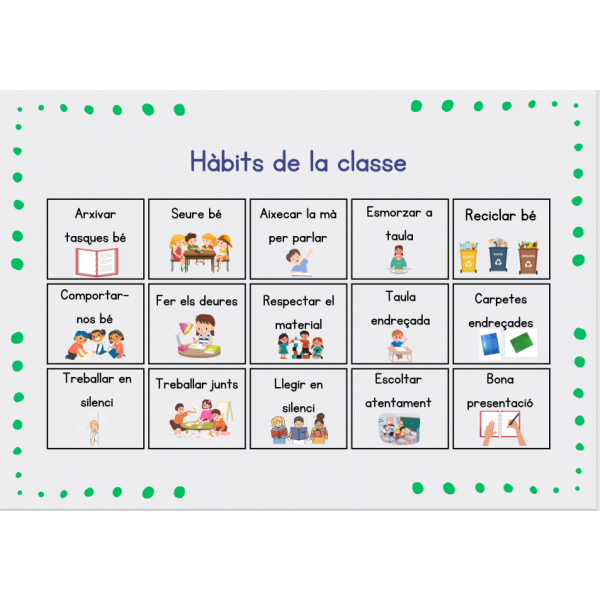 Hàbits d'aula. Pòster.