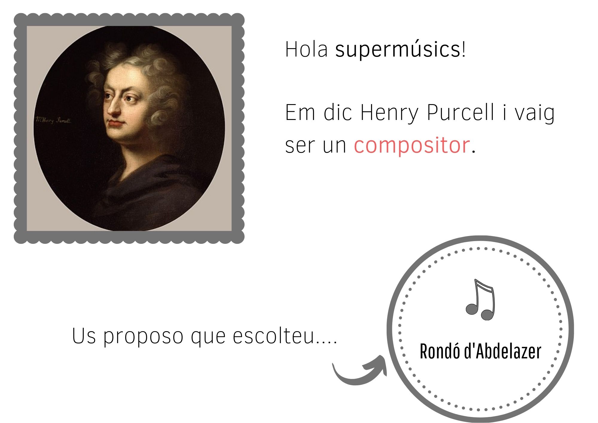CARTES DE COMPOSITORS