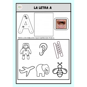 TODO SOBRE LAS VOCALES