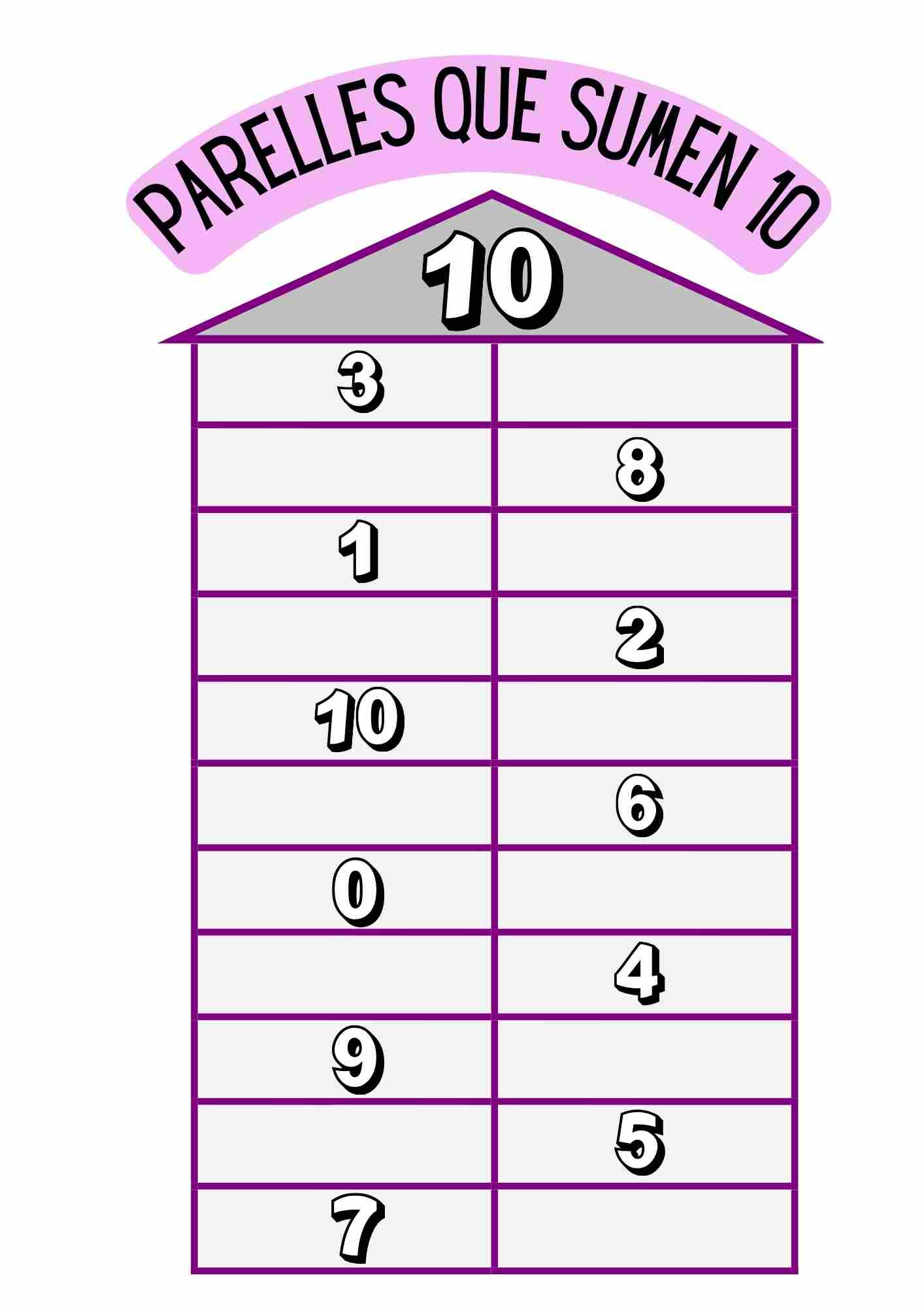 PARELLES QUE SUMEN 10