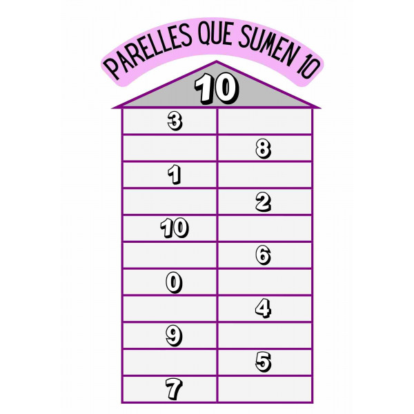 PARELLES QUE SUMEN 10
