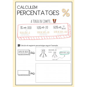 FITXA CÀLCUL DE PERCENTATGES