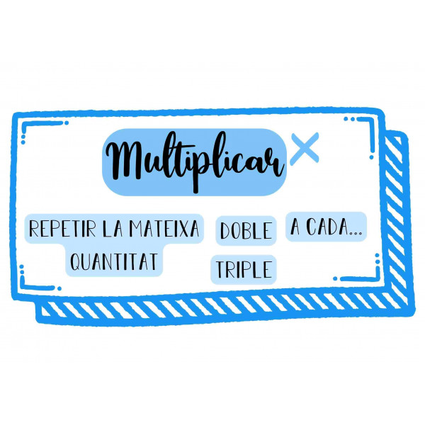 CARTELLS LLENGUATGE OPERACIONS