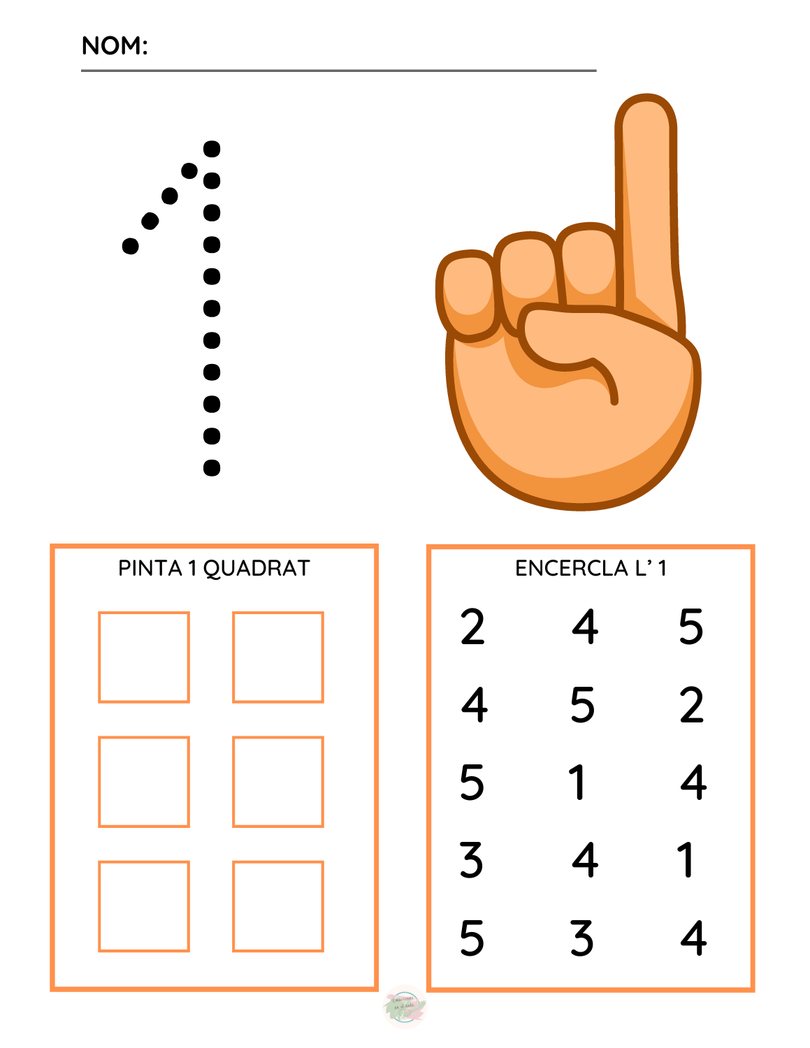 CONOCIENDO LOS NÚMEROS