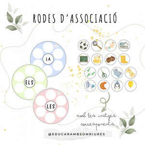 RACONS / PROPOSTES PER TREBALLAR ELS GÈNERE I EL NOMBRE AMB ELS ARTICLES