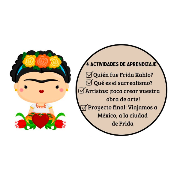 Capsa d'aprenentatge: Frida Kahlo