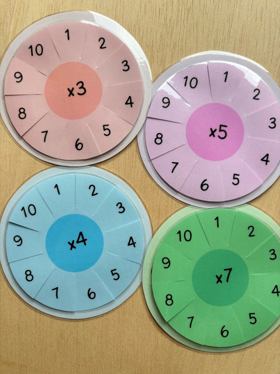 TAULES DE MULTIPLICAR