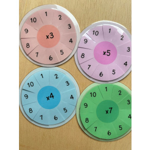 TAULES DE MULTIPLICAR