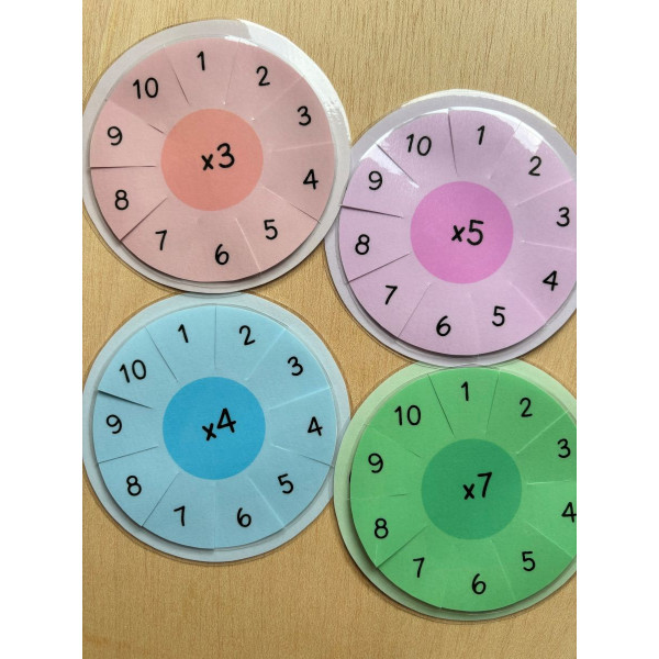 TAULES DE MULTIPLICAR