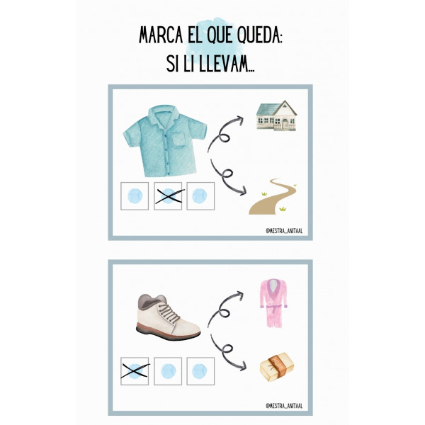 Dossier de consciència sil.làbica