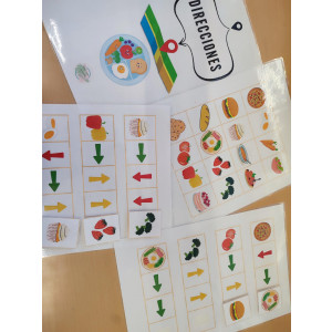 Direcciones alimentos