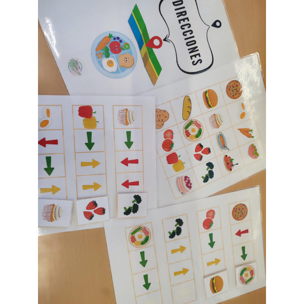 Direcciones alimentos