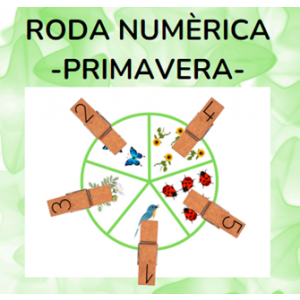 Roda numèrica PRIMAVERA