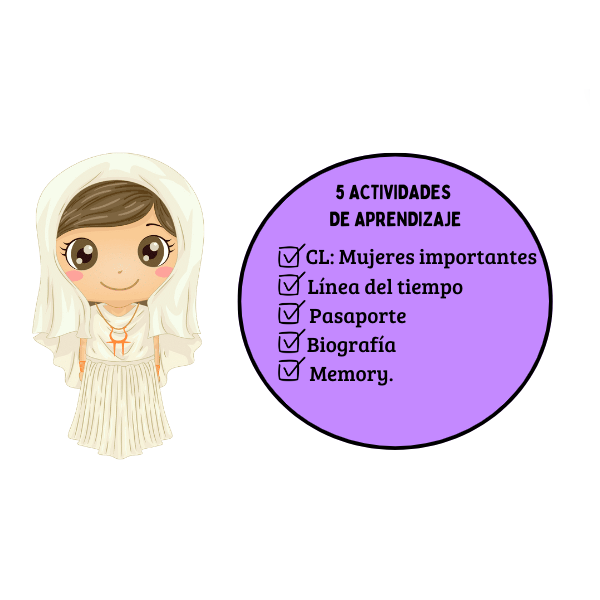 Caja de aprendizaje. Mujeres que han hecho historia