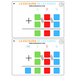 Escalera de sumas y restas